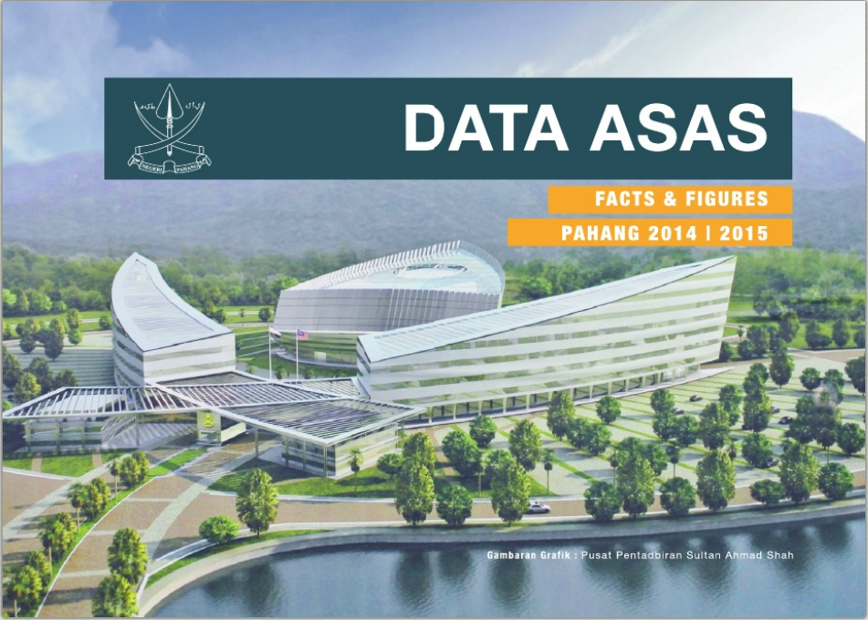 Data Asas Pahang
